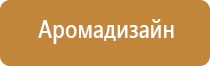 ароматизация банков